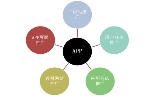 登山防水户外鞋